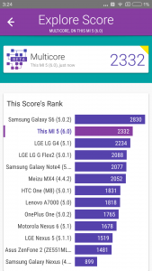 Vellamo Benchmark Xiaomi Mi5 (1)