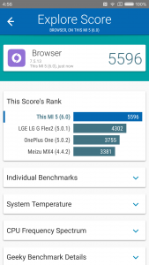 Vellamo Benchmark Xiaomi Mi5 (2)