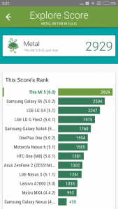 Vellamo Benchmark Xiaomi Mi5 (3)