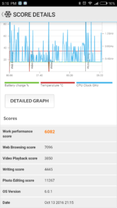 xiaomi-mi5s-pcmark-benchmark