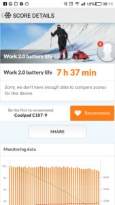 CoolEco Cool Changer 1C Battery Benchmark