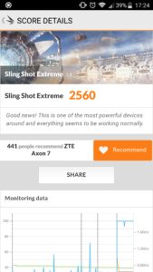 ZTE Axon 7 3D Mark Slingshot Extreme