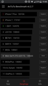 ZTE Axon 7 Antutu Ranking