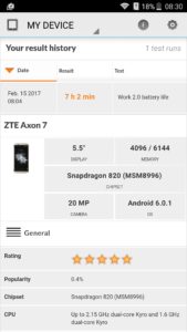 ZTE Axon 7 PCMark Battery test