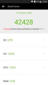 ZTE Blade V8 Antutu Benchmark