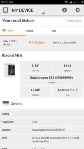 Xiaomi Mi6 AKkutest 1