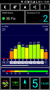 Blackview BV8000 Pro GPS Test