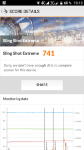 Blackview BV8000 Pro SLing Shot Extreme