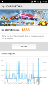 Cubot R9 Benchmarks 5