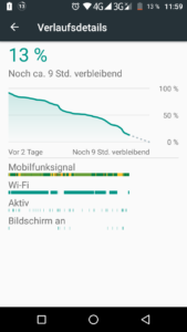 Vernee M5 Akkutest