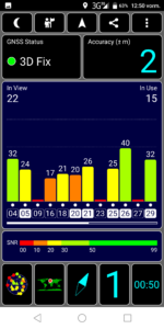 Doogee Mix 2 Live GPS