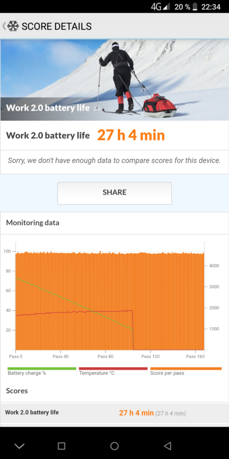 Ulefone Power 5 PCMark Battery1