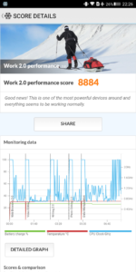 Xiaomi Blackshark Testbericht Gaming Smartphone Screenshot Benchmark 4