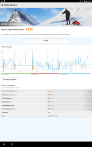 Chuwi Hi9 Air Testbericht Benchmarks 4