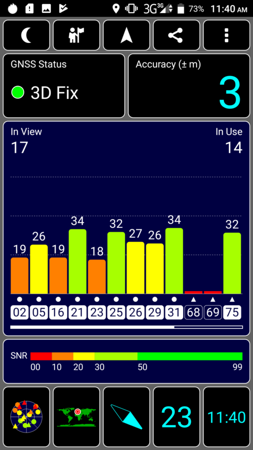 PoptelP9000Max GPS