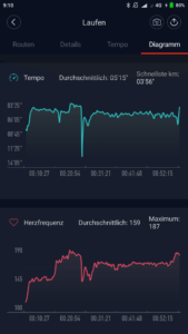 Band 3 Auswertung 4