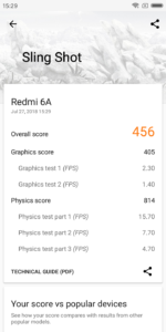 Xiaomi Redmi 6a Testbericht Screenshots Benchmarks 2