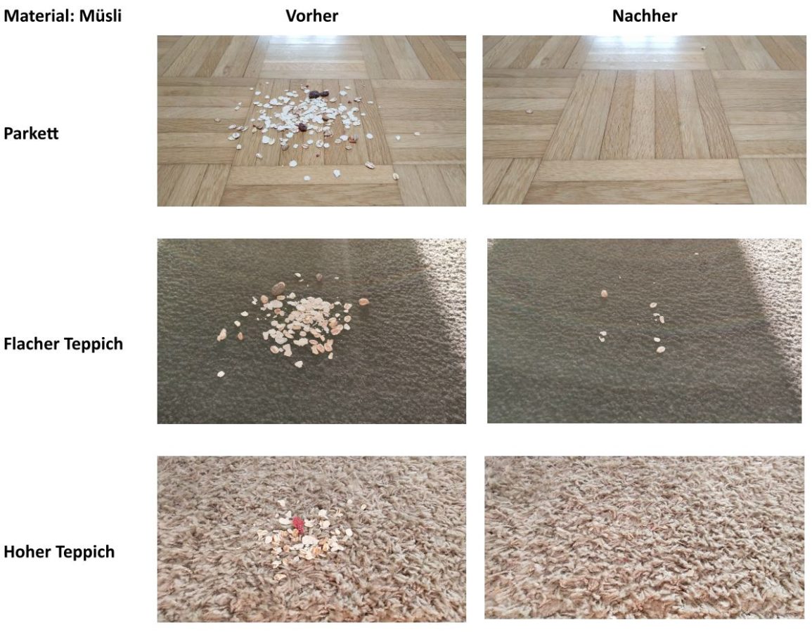 Xiaowa Smart Roboter C10 Test Muesli