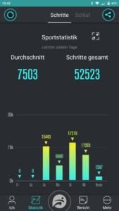 F1 FunDo App Statistik