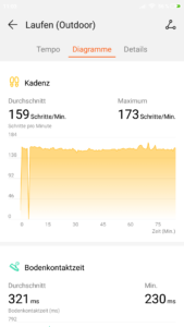 Honor Band 4 Running Laufen Diagramme