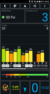 Oukitel WP2 GPS Test Bench