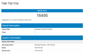 Geekbench Open CL Score