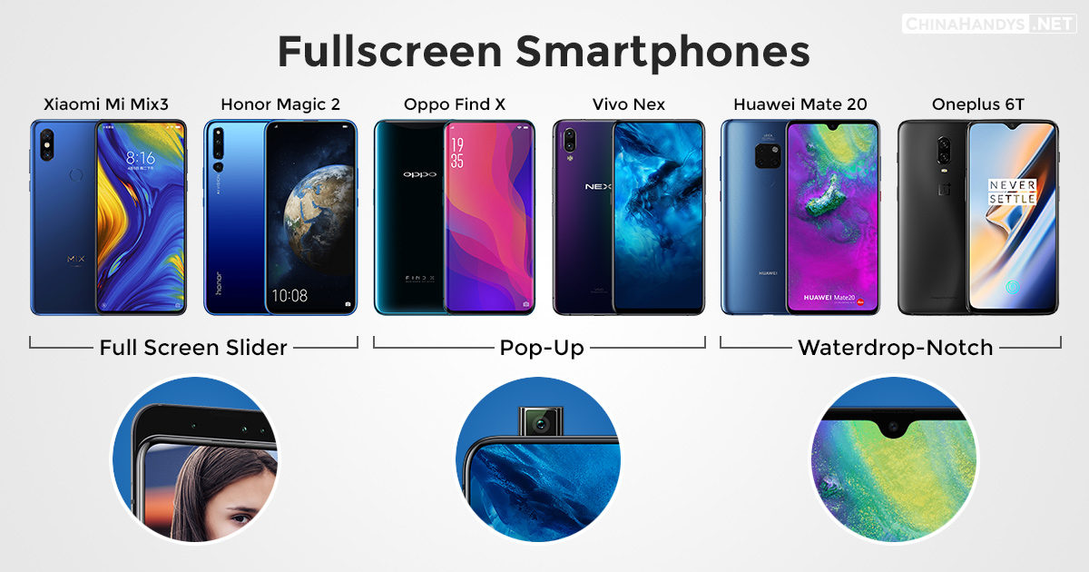 fullscreen smartphones vergleich watermarked