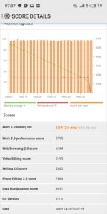 PCMark Akkutest Meizu Note 8 2