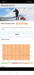 Redmi Note 7 Pro Testbericht Screenshot PCMark Akkubenchmark 2