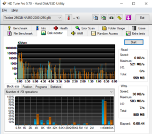 teclast f15 hdtune