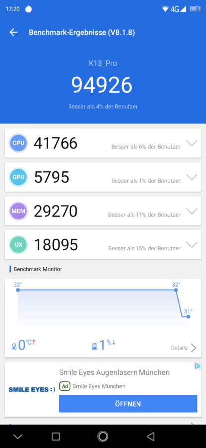 Oukitel K13 Pro Benchmark 1