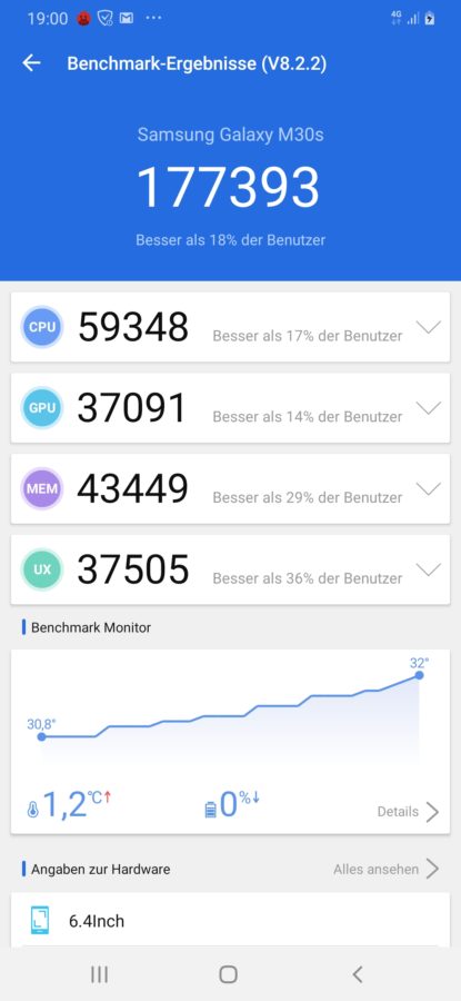 Samsung m30s 11 190027 AnTuTu Benchmark