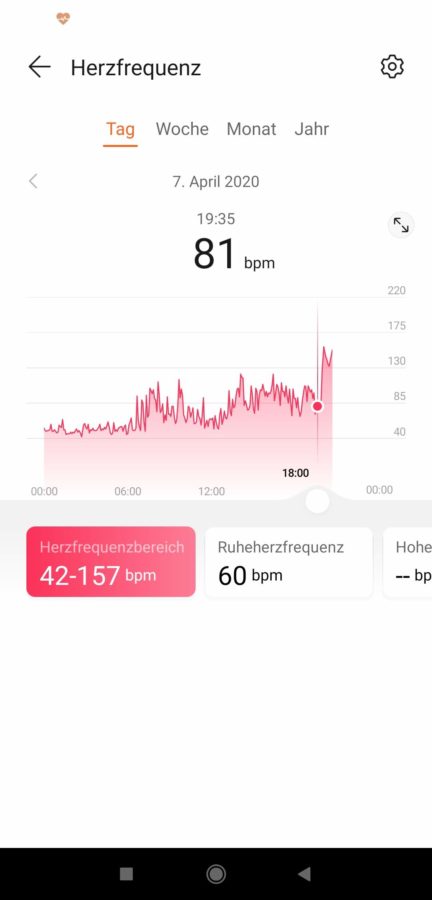 Huawei Watch GT 2E Puls