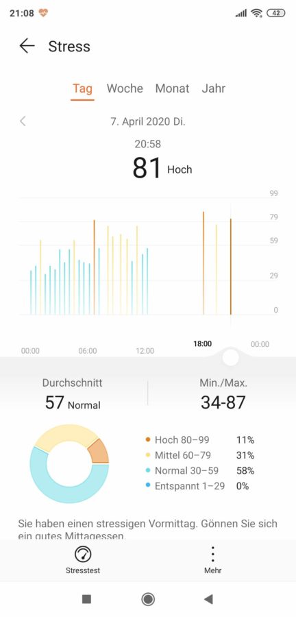 Huawei Watch GT 2E Stress