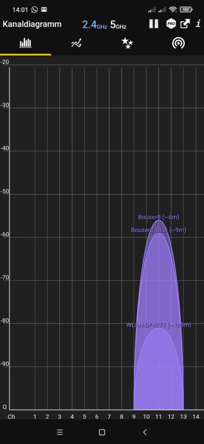 Xiaomi Mi 9 Wifi