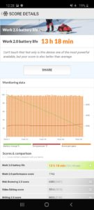 Samsung Galaxy A71 Testbericht Benchmark 4