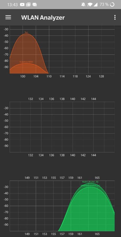 Xiaomi AC2100 Router Testbericht Lesitung 2 e1588068855507