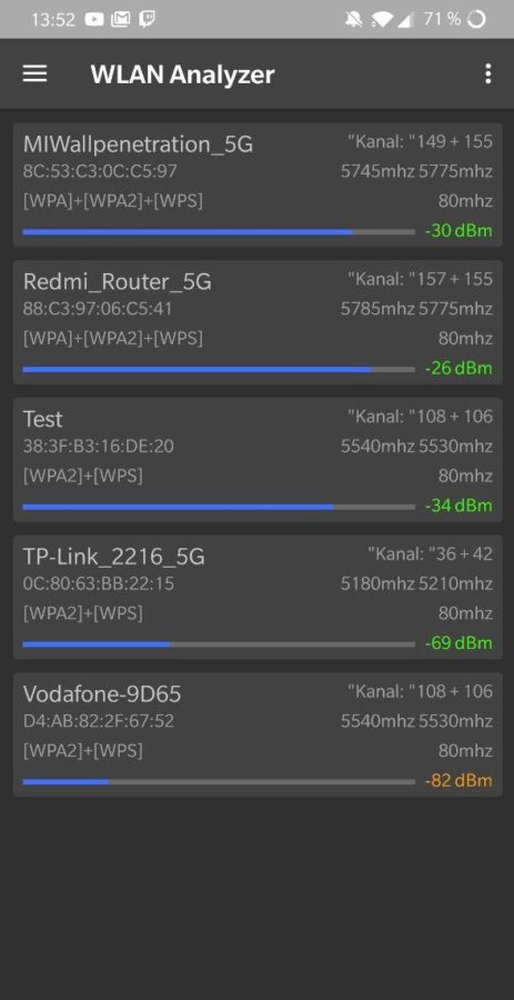 Xiaomi AC2100 Router Testbericht Lesitung 4 e1588068883742