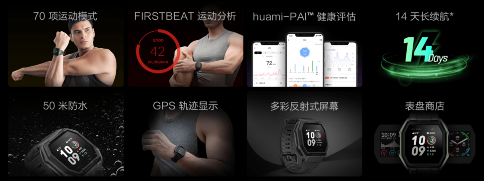 Amazfit Ares vorgestellt 4