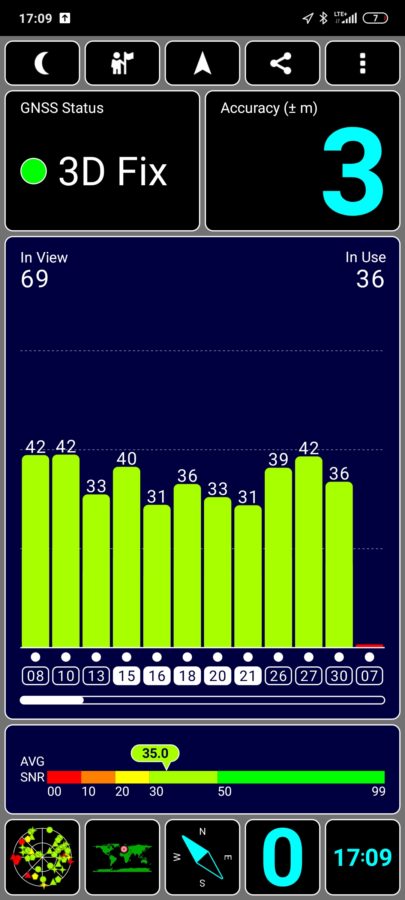 WIFI GPS Empfang 3