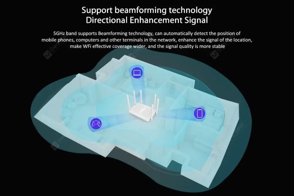 Redmi AC2100 Testbericht beamforming neu