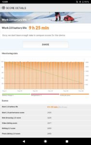 PCMark Batterie Test