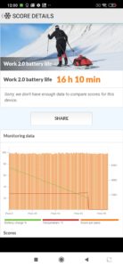 Xiaomi Mi Note 10 Lite pcmark battery