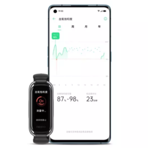 Oppo Band Fitnesstracker vorgestellt 11