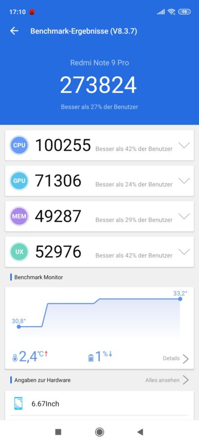 redmi note 9 pro antutu