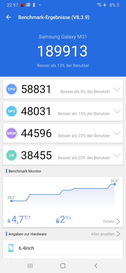 Samsung m31 0623 225704 AnTuTu Benchmark