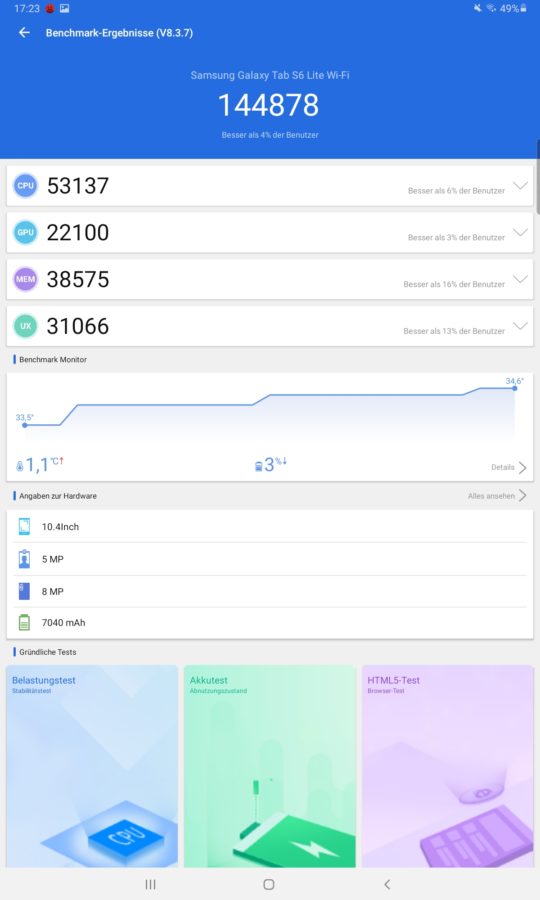 Samsung Galaxy Tab S6 Lite Benchmarks 2