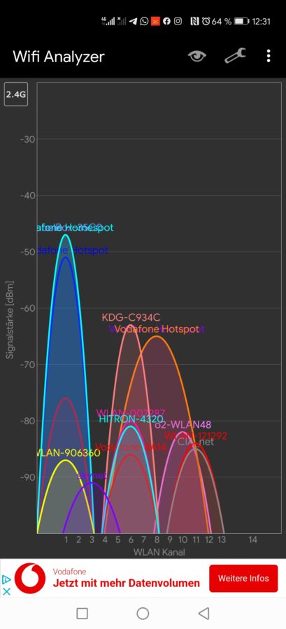 Huawei P40 Pro Wifi 