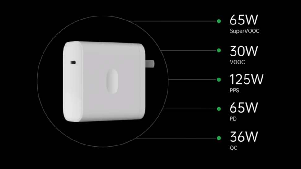 Oppo 125 Watt Laden 2