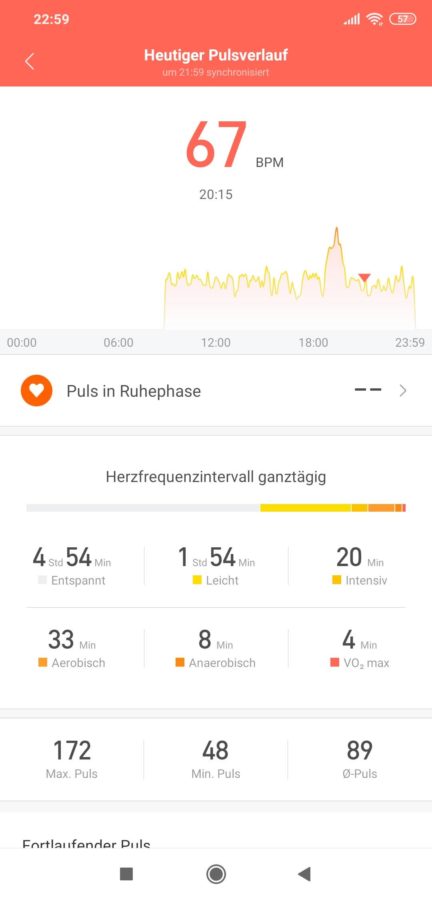 Mi Fit HF